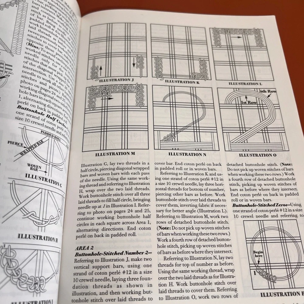 Sampler & Antique Needlework Quarterly Fall 2000 Vol 5 No 3 Millennium Cutwork